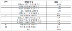 k8凯发·「中国」天生赢家·一触即发_产品9229