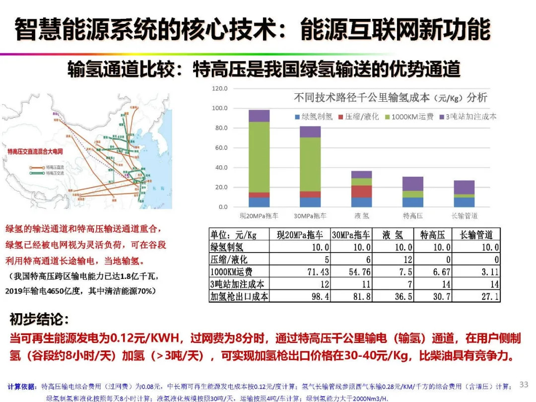 k8凯发·「中国」天生赢家·一触即发_活动7801