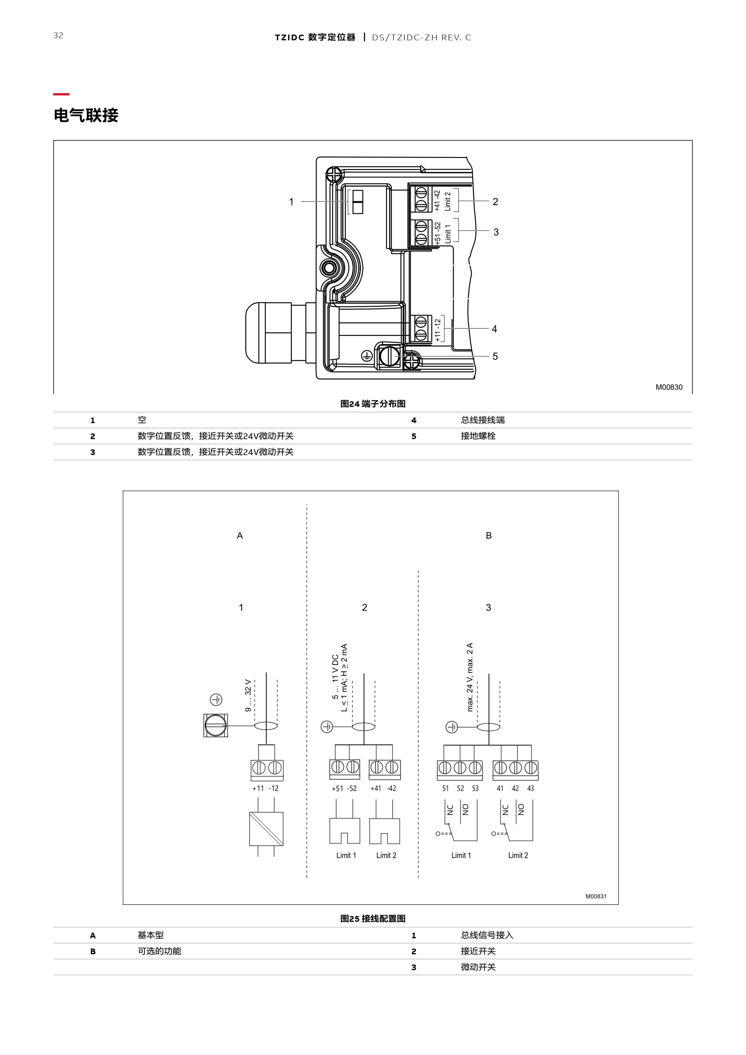 k8凯发·「中国」天生赢家·一触即发_活动6295