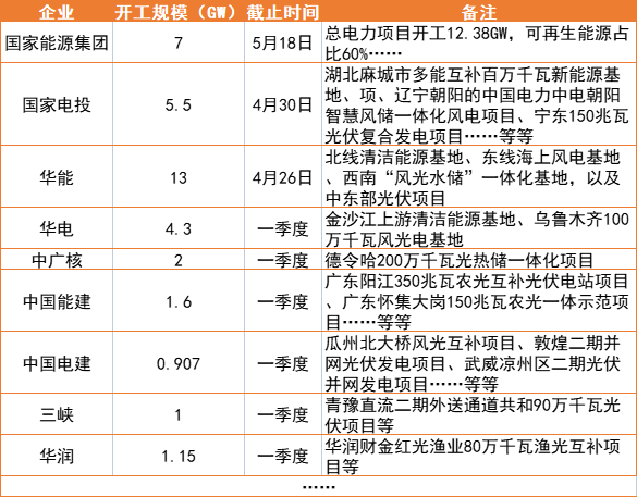 k8凯发·「中国」天生赢家·一触即发_项目503