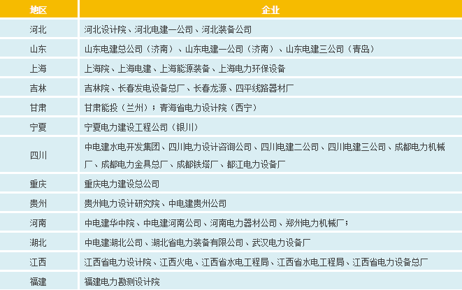 k8凯发·「中国」天生赢家·一触即发_产品697