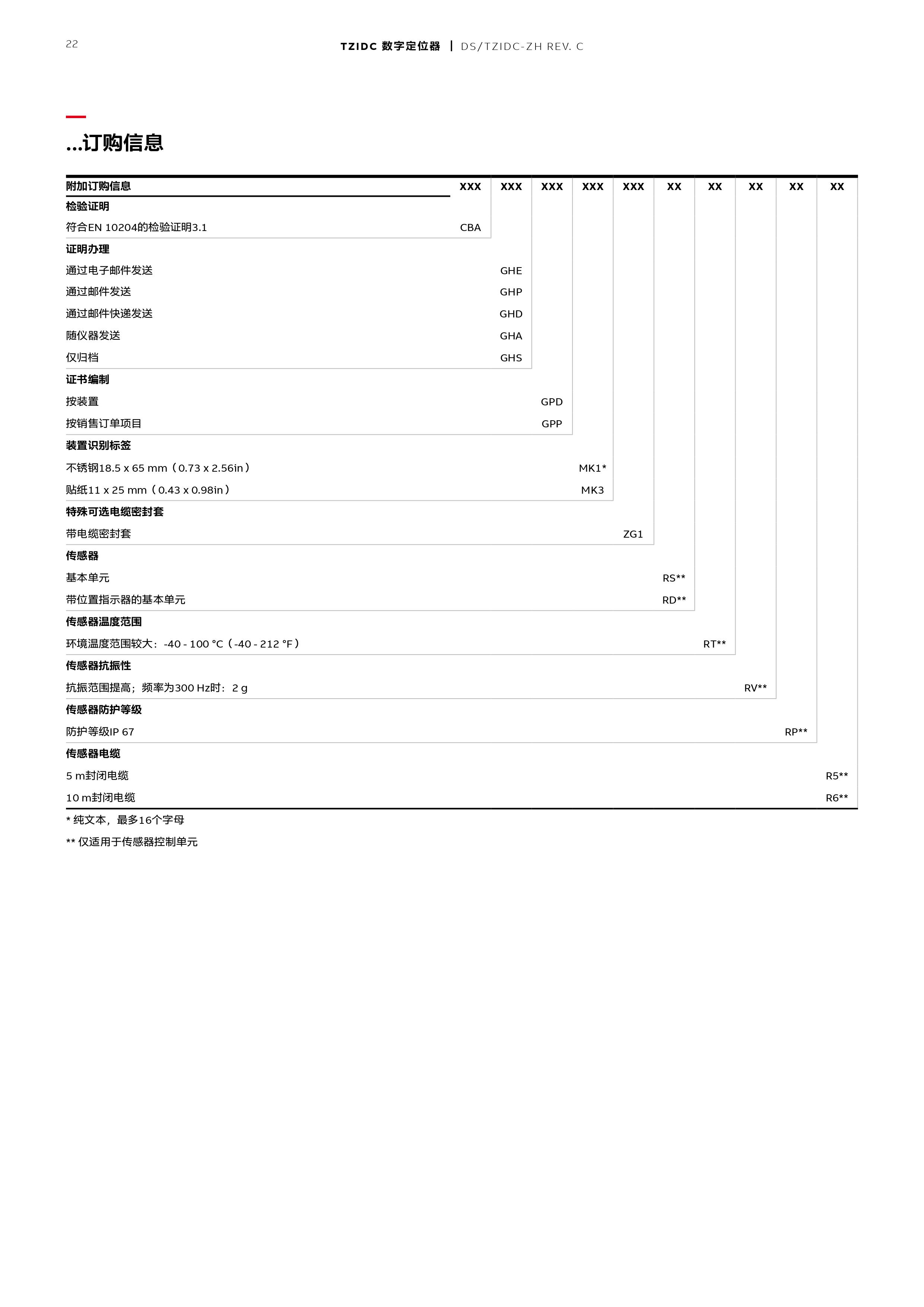 k8凯发·「中国」天生赢家·一触即发_产品4486