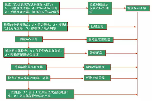 k8凯发·「中国」天生赢家·一触即发_image3209