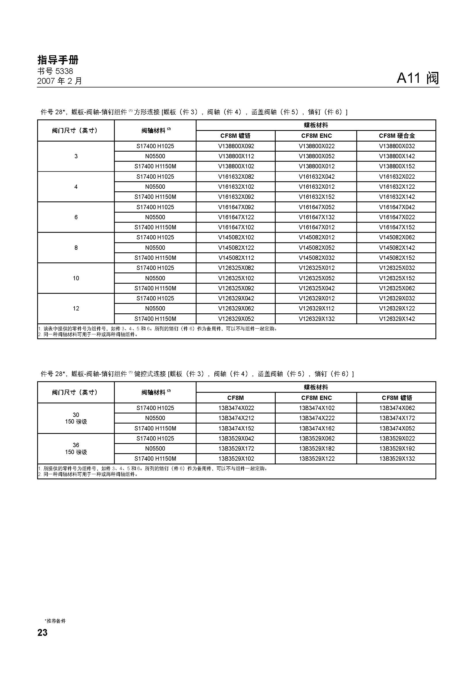 k8凯发·「中国」天生赢家·一触即发_活动4315