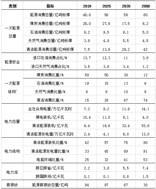 k8凯发·「中国」天生赢家·一触即发_首页7803