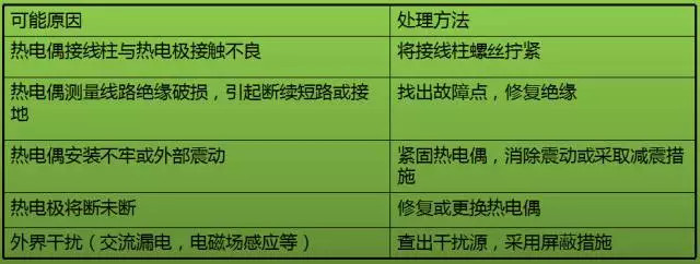 k8凯发·「中国」天生赢家·一触即发_项目9689