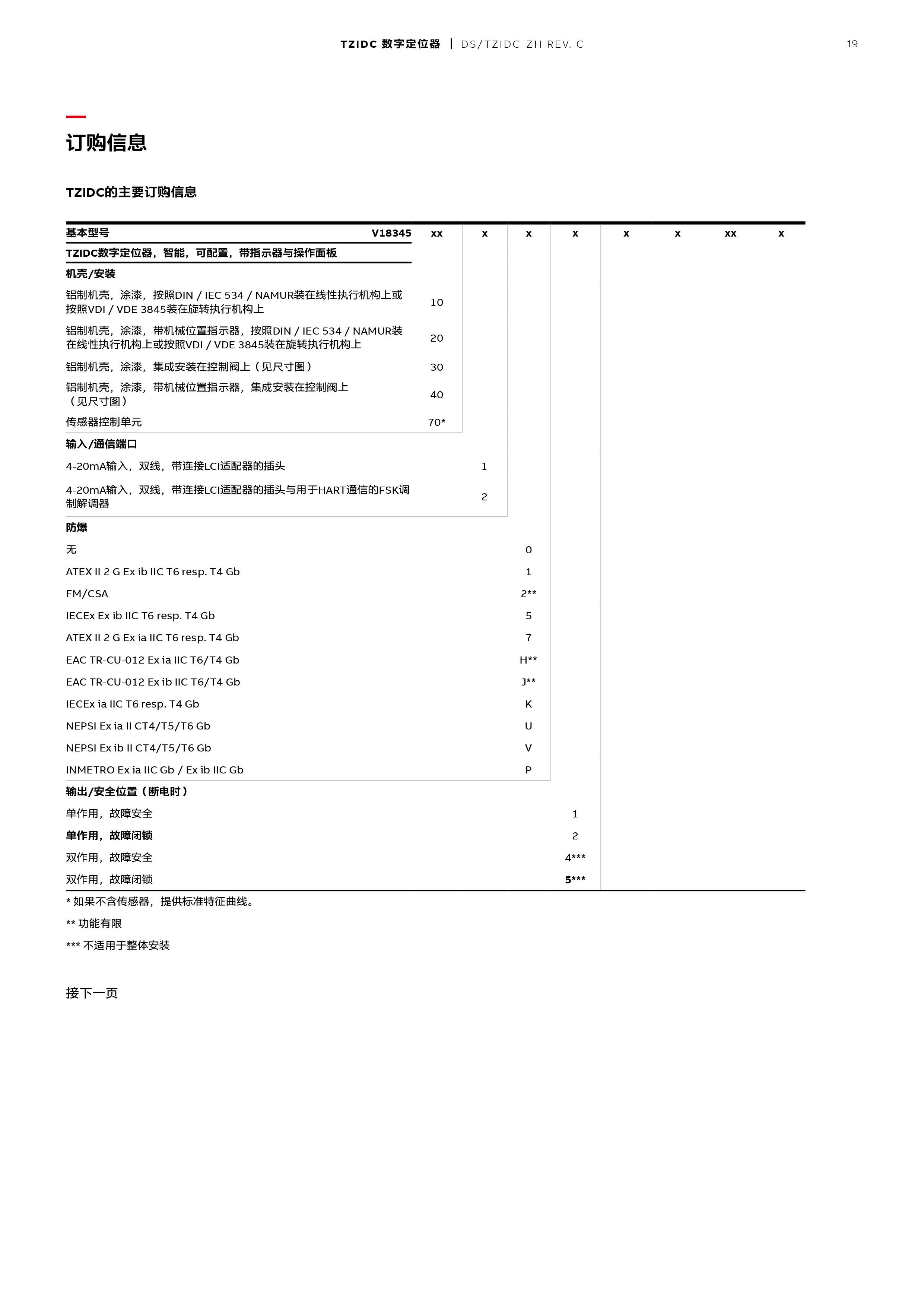 k8凯发·「中国」天生赢家·一触即发_image4949