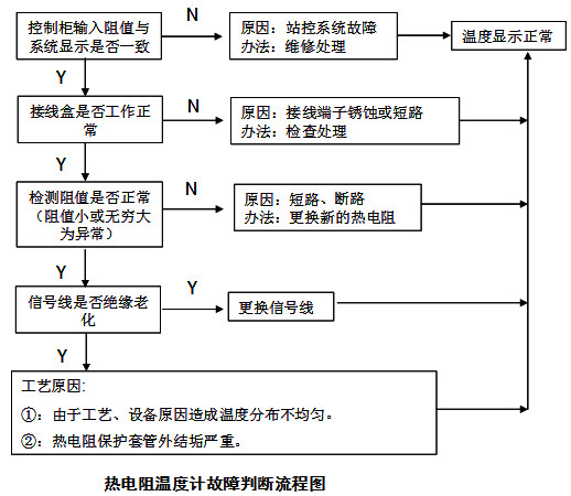 k8凯发·「中国」天生赢家·一触即发_首页1778