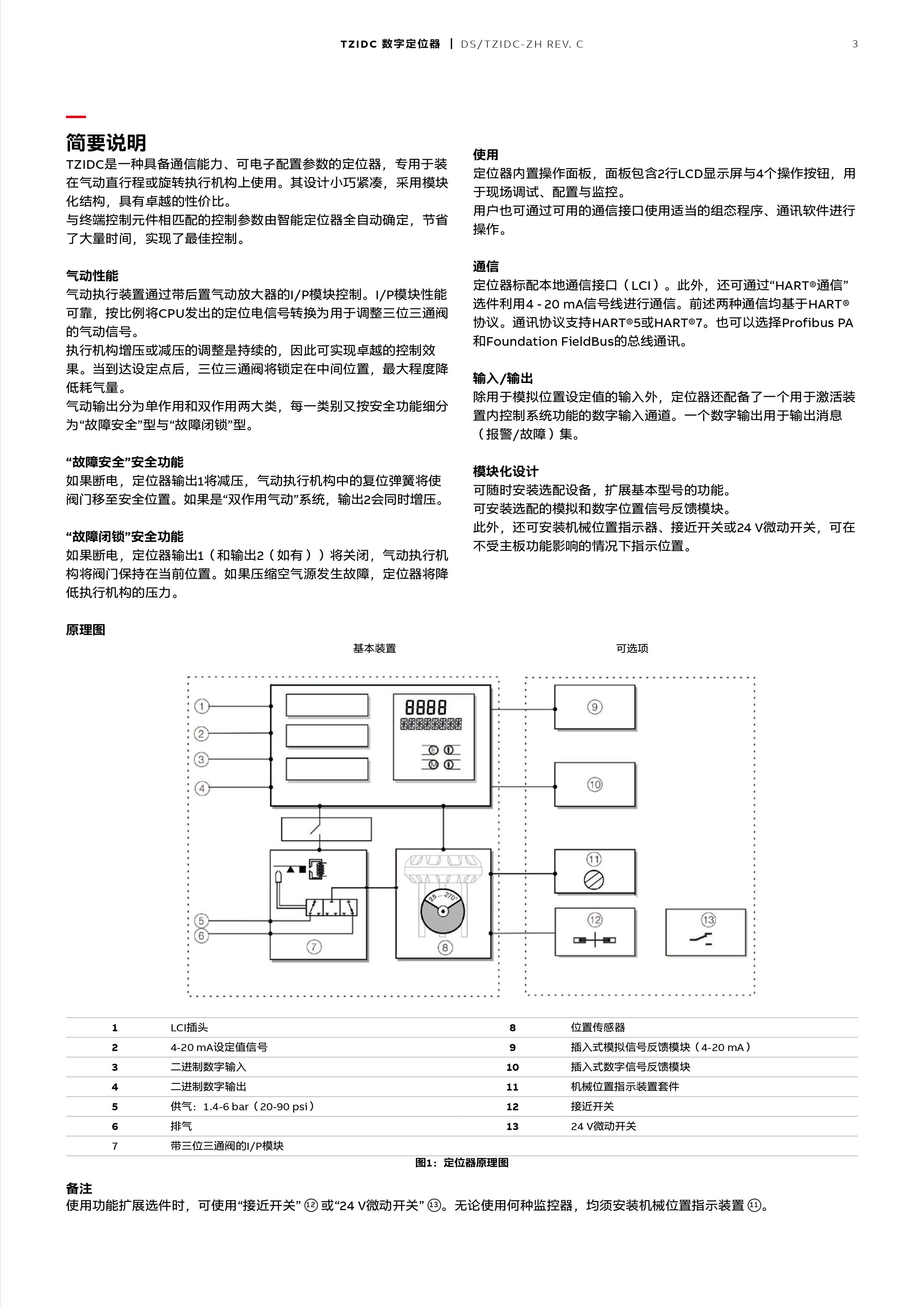 k8凯发·「中国」天生赢家·一触即发_产品4257