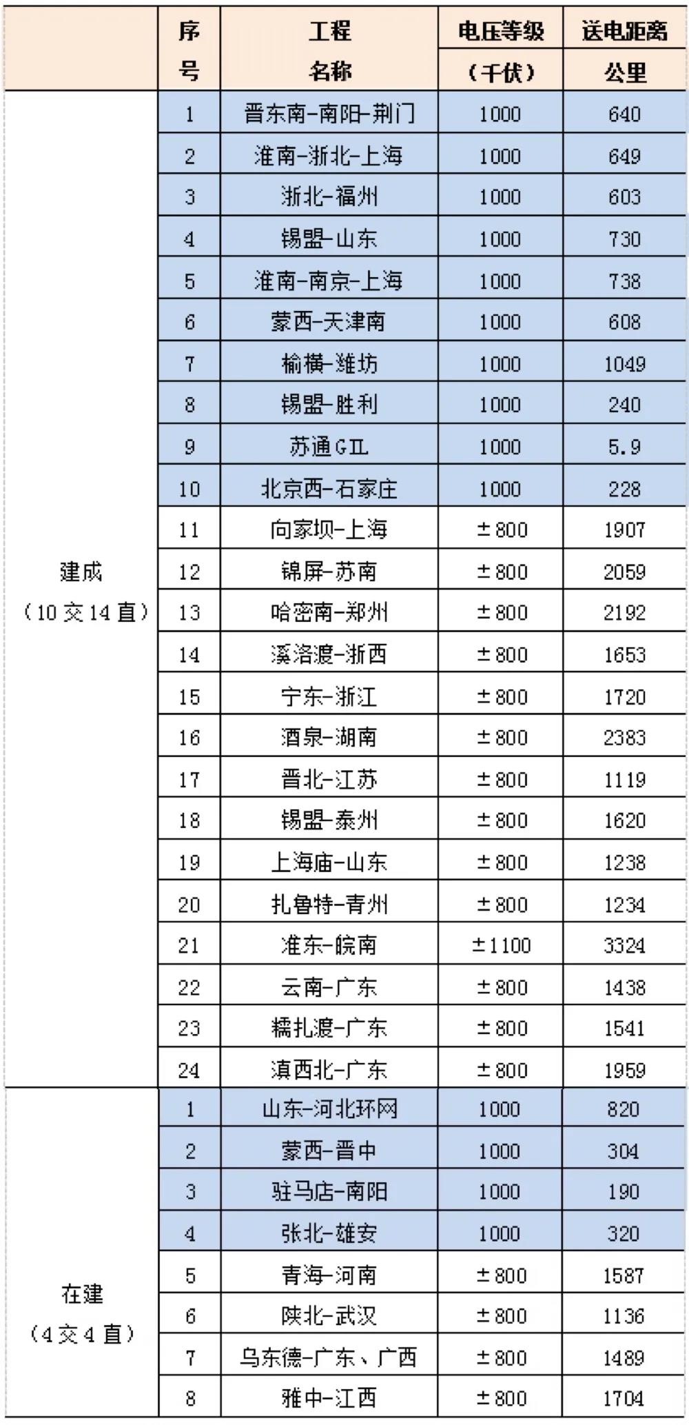 k8凯发·「中国」天生赢家·一触即发_活动1026