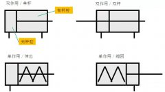 k8凯发·「中国」天生赢家·一触即发_项目1519