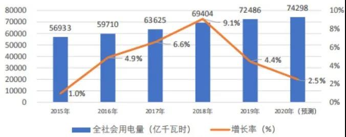 k8凯发·「中国」天生赢家·一触即发_公司392